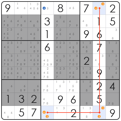 how to solve difficult sudoku